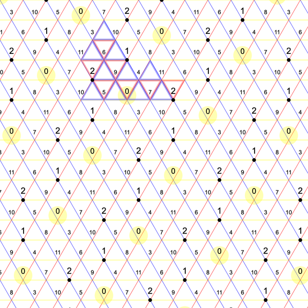 File:Tonnetz Lattice.png