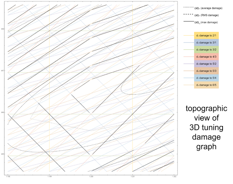 File:Topographic.png