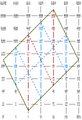 Thumbnail for version as of 23:47, 17 September 2021