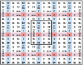 A torus of notes in 15edo, notated by porcupine notation with LH-NiceIonian as the base scale.