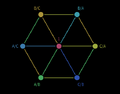 Thumbnail for version as of 21:05, 25 February 2026