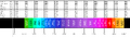 Thumbnail for version as of 00:33, 8 March 2025