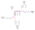 Thumbnail for version as of 23:37, 14 January 2022