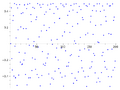 Thumbnail for version as of 12:54, 30 January 2024