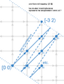 Thumbnail for version as of 23:08, 17 September 2021