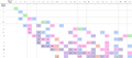 Thumbnail for version as of 02:39, 26 May 2025