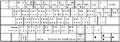 Thumbnail for version as of 17:51, 5 February 2024