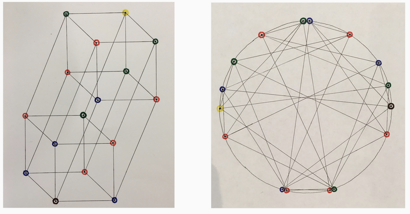 File:Yer - EFG nodes.png