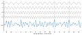 Thumbnail for version as of 00:36, 12 April 2025