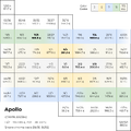 Thumbnail for version as of 06:48, 9 July 2026