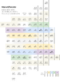 Thumbnail for version as of 07:17, 9 July 2026
