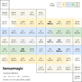 Thumbnail for version as of 06:59, 9 July 2026