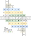 Thumbnail for version as of 07:02, 9 July 2026