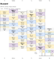 Thumbnail for version as of 14:33, 10 January 2026