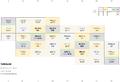 Thumbnail for version as of 12:19, 29 March 2026