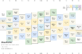 Thumbnail for version as of 15:05, 27 April 2025