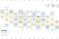 Thumbnail for version as of 11:34, 29 March 2026