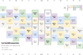 Thumbnail for version as of 11:35, 29 March 2026