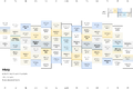 Thumbnail for version as of 12:09, 29 March 2026