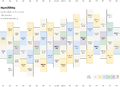 Thumbnail for version as of 17:48, 9 April 2025
