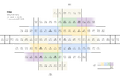 Thumbnail for version as of 12:37, 19 April 2025