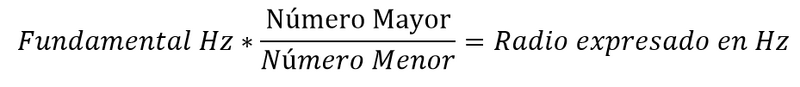 Archivo:RadiohaciaCents.png