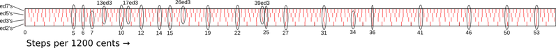 equal.png