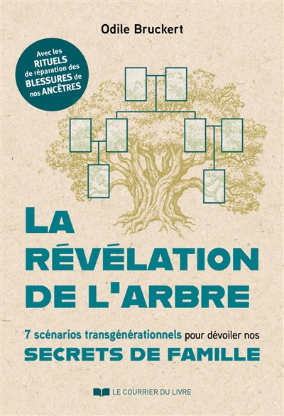 couverture : 9782702931103