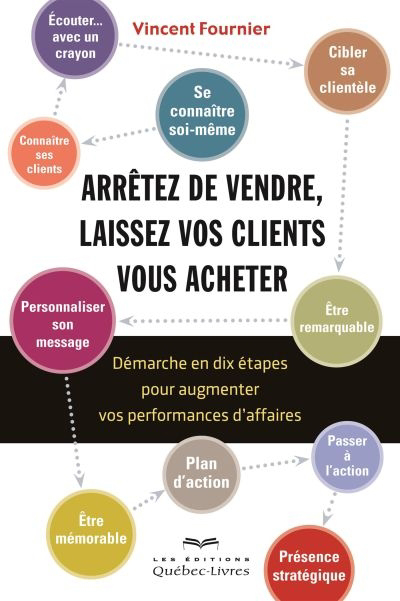 couverture : 9782764022009