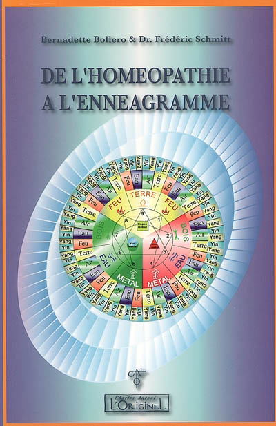 couverture : 9782910677688